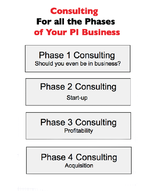 Private_Investigator_Consulting